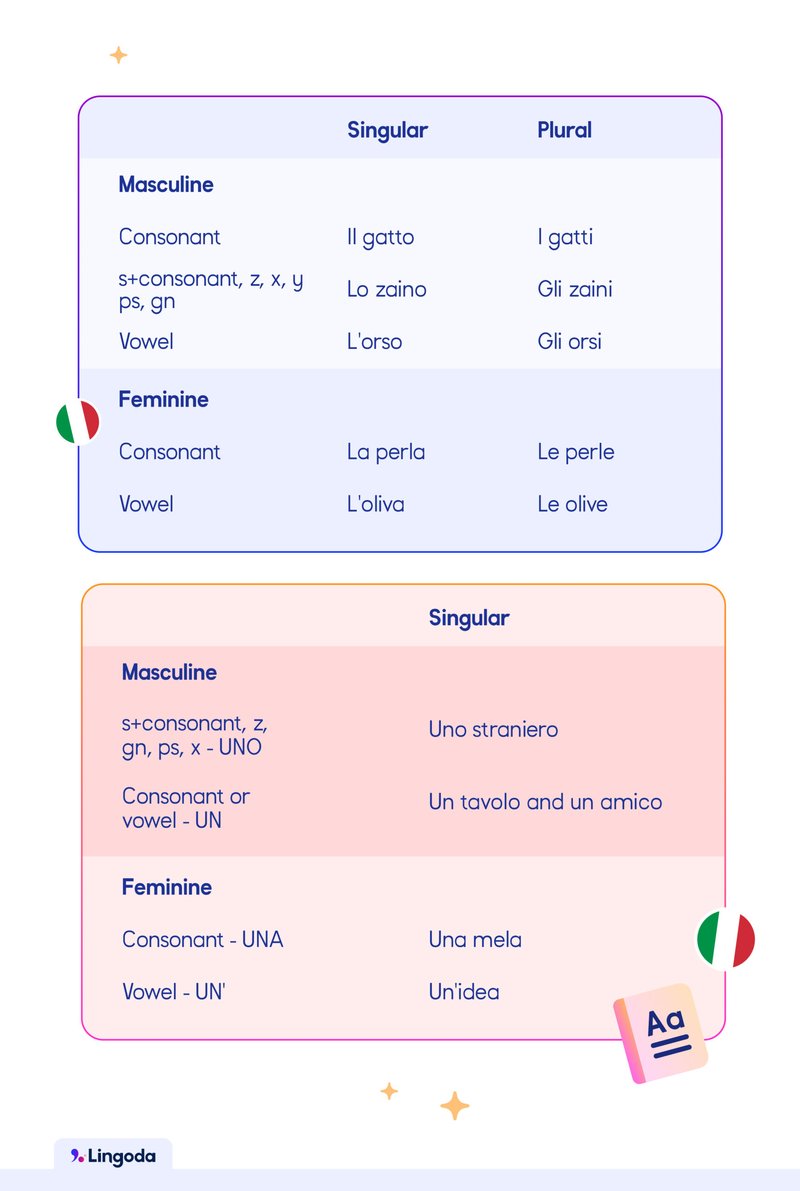 Scopri di più su realz casino
